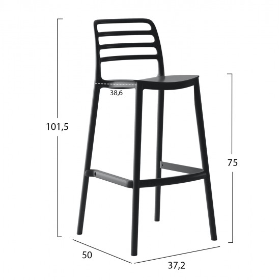 ΣΚΑΜΠΟ BAR ΠΟΛΥΠΡΟΠΥΛΕΝΙΟΥ SNOD HM6099.02 ΜΑΥΡΟ 37,2x50x101,5Υεκ.