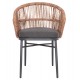ΠΟΛΥΘΡΟΝΑ ΑΛΟΥΜΙΝΙΟΥ ORIN HM6265.01 ΣΚΟΥΡΟ ΓΚΡΙ- P.E.RATTAN ΣΕ ΦΥΣΙΚΟ 58x61x75Υεκ. ΠΟΛΥΘΡΟΝΑ ΑΛΟΥΜΙΝΙΟΥ ORIN HM6265.01 ΣΚΟΥΡΟ ΓΚΡΙ- P.E.RATTAN ΣΕ ΦΥΣΙΚΟ 58x61x75Υεκ.