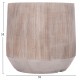 ΣΕΤ 3ΤΜΧ ΓΛΑΣΤΡΕΣ ΣΤΡΟΓΓΥΛΕΣ ΣΕΙΡΑ GARDENER HM4724 FIBERCLAY-ΧΡΩΜΑ CEMENT Φ55x55Υεκ ΣΕΤ 3ΤΜΧ ΓΛΑΣΤΡΕΣ ΣΤΡΟΓΓΥΛΕΣ ΣΕΙΡΑ GARDENER HM4724 FIBERCLAY-ΧΡΩΜΑ CEMENT Φ55x55Υεκ