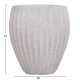 ΣΕΤ 3ΤΜΧ ΓΛΑΣΤΡΕΣ ΣΤΡΟΓΓΥΛΕΣ ΣΕΙΡΑ GARDENER HM4728 FIBERCLAY-ΧΡΩΜΑ CEMENT Φ48x56Υεκ ΣΕΤ 3ΤΜΧ ΓΛΑΣΤΡΕΣ ΣΤΡΟΓΓΥΛΕΣ ΣΕΙΡΑ GARDENER HM4728 FIBERCLAY-ΧΡΩΜΑ CEMENT Φ48x56Υεκ